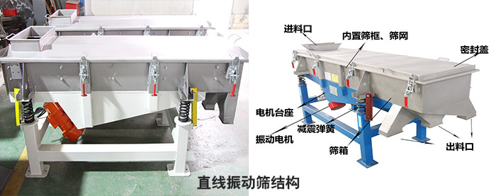 直線振動篩結構